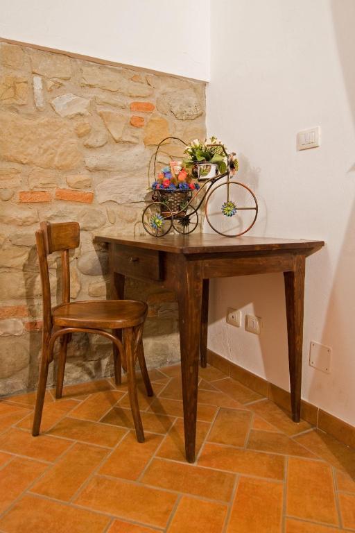 Podere Il Fattoio Figline Valdarno